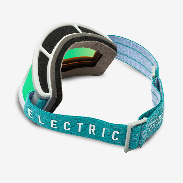 EGV